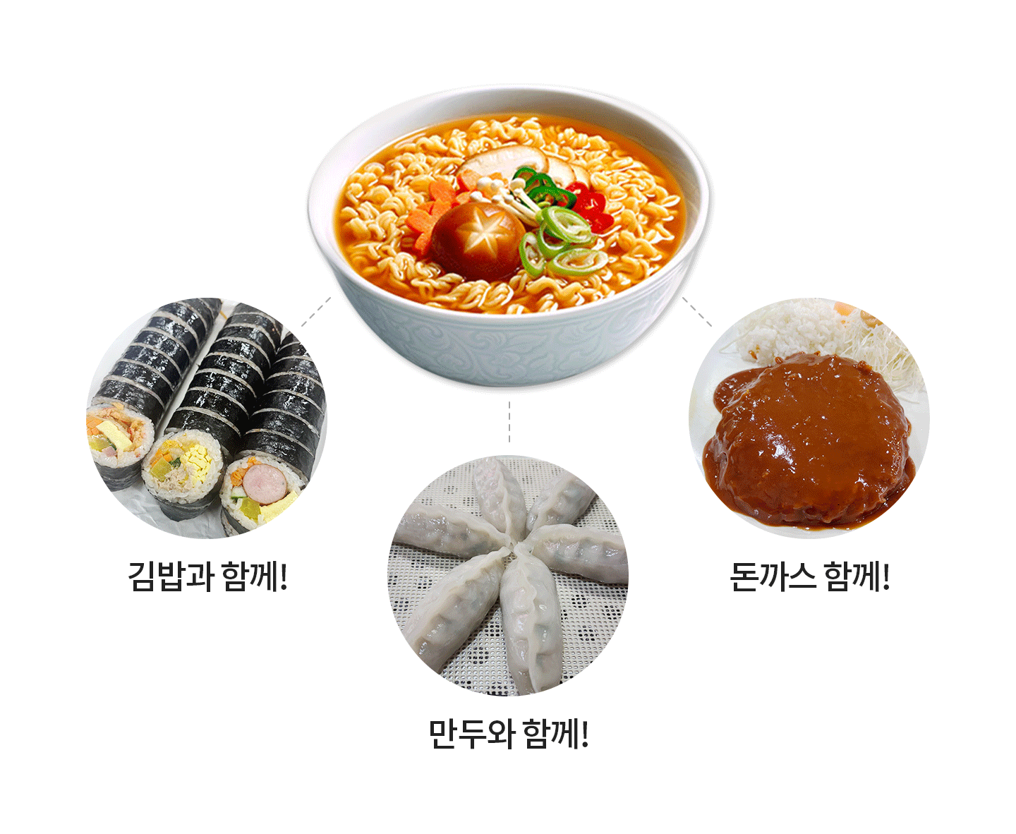 김밥과 함께! 만두와 함께! 돈까스와 함께!